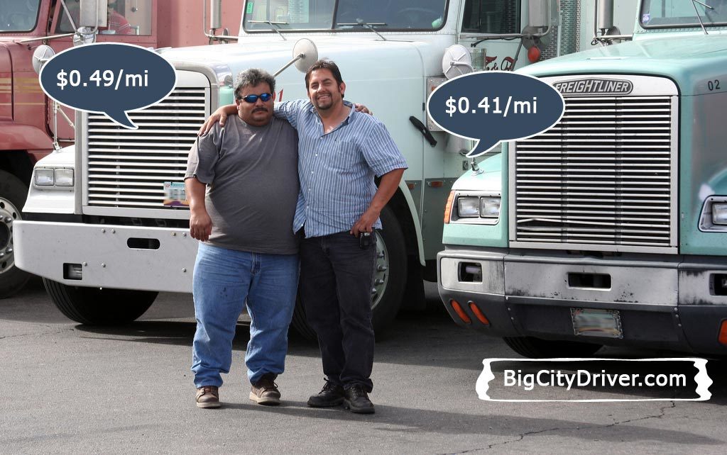 How many miles do truckers drive a day on average?