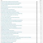 top pages