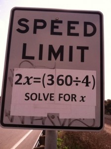 Speed Limit Equation
